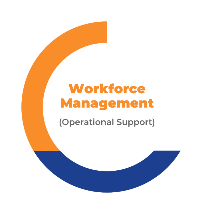 Workforce Management - Crowdsource Innovative Solutions Inc.